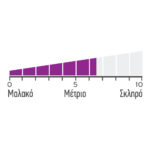 Visco Pure - Image 16